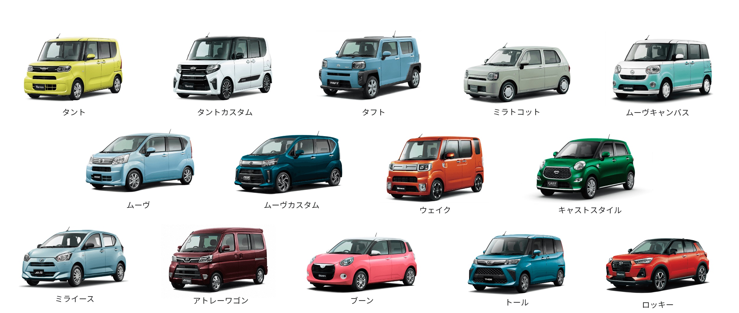 新車コーティング 新車 試乗車 公式 石川ダイハツ販売株式会社