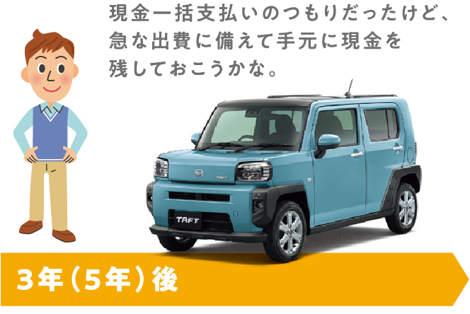 現金一括払いのつもりだったけど、急な出費に備えて手元に現金を残しておこうかな。